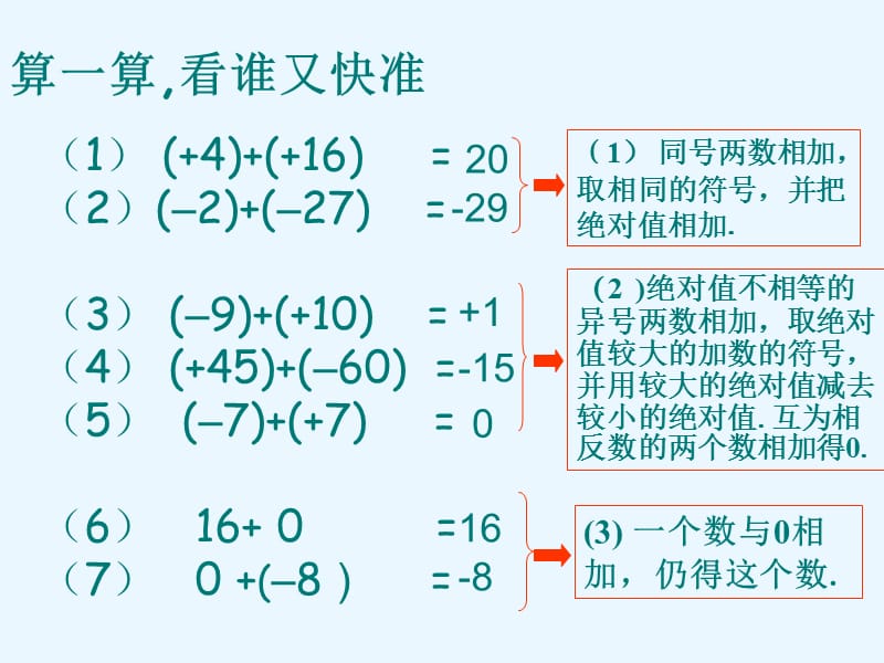 27有理数的减法.ppt_第3页