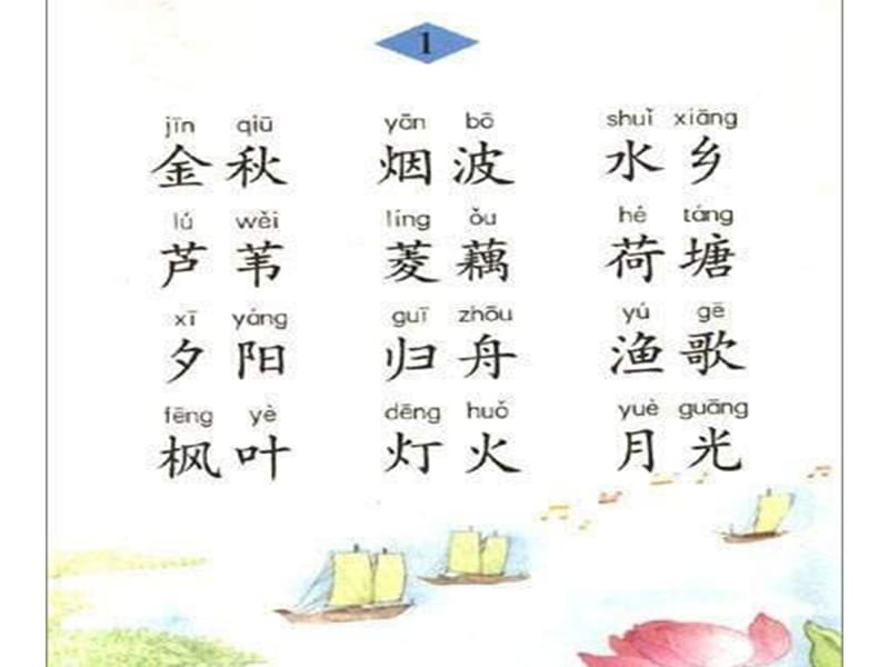 二语（上）识字1.ppt_第3页