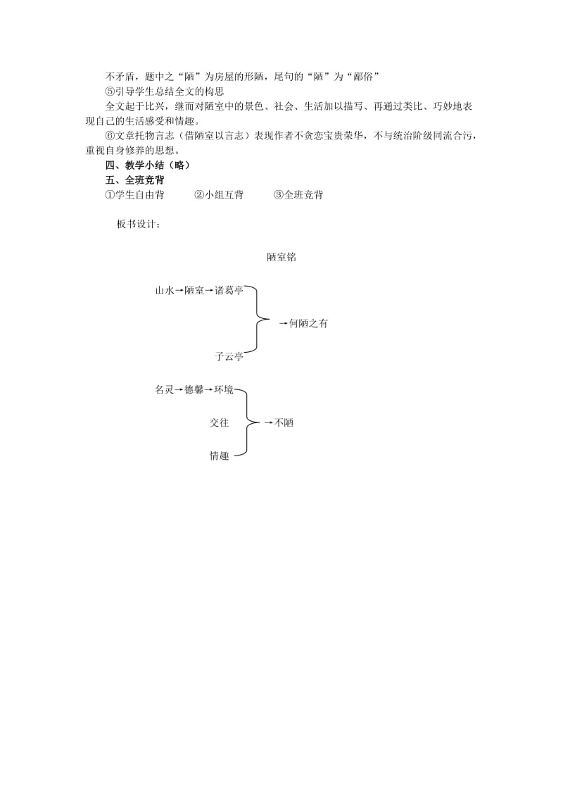 《陋室铭》教案2.doc_第2页