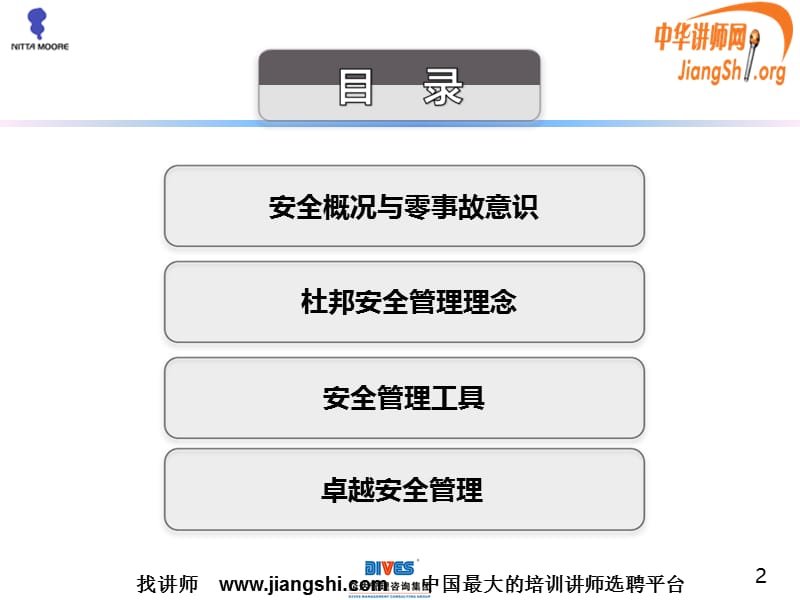 安全意识技能提升陈秀明.ppt_第2页