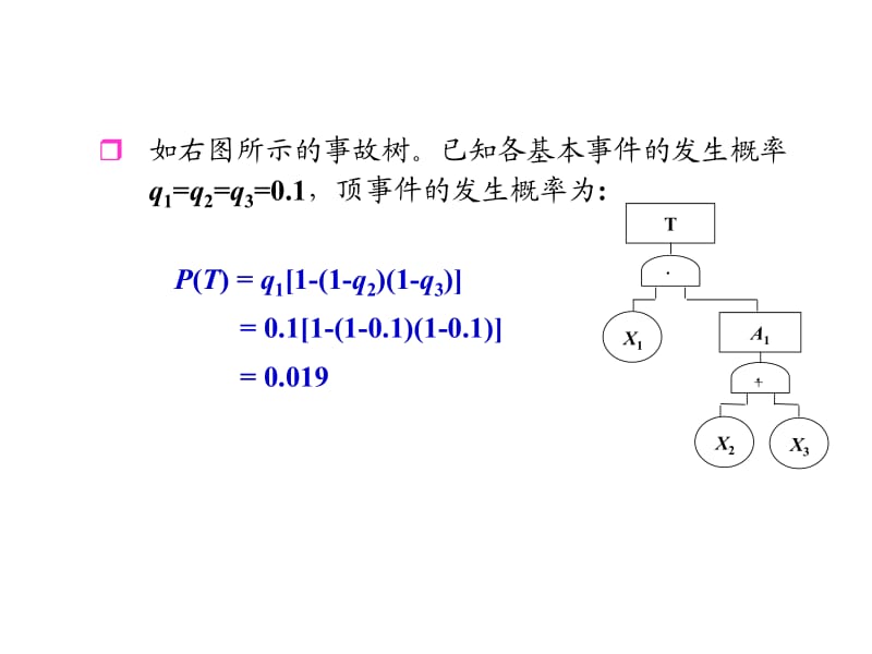 安全系统工程计算题总结.pptx_第1页