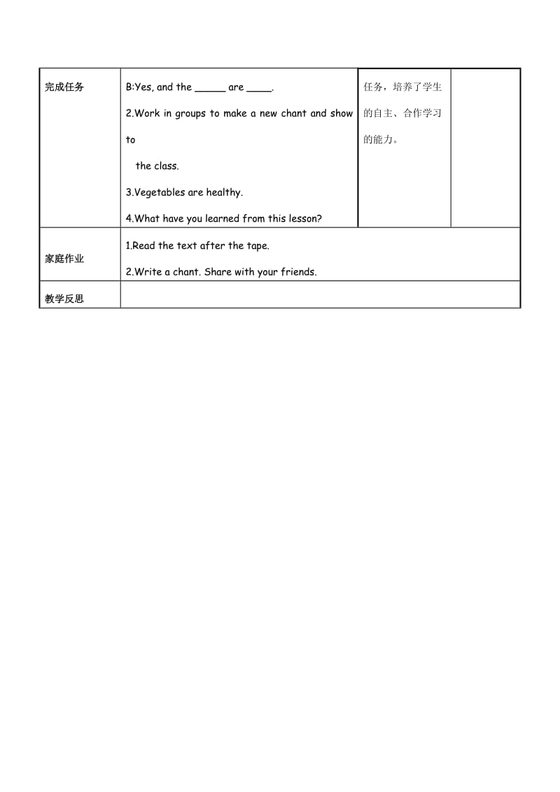 Unit4AtthefarmAlet'slearn教案.doc_第3页