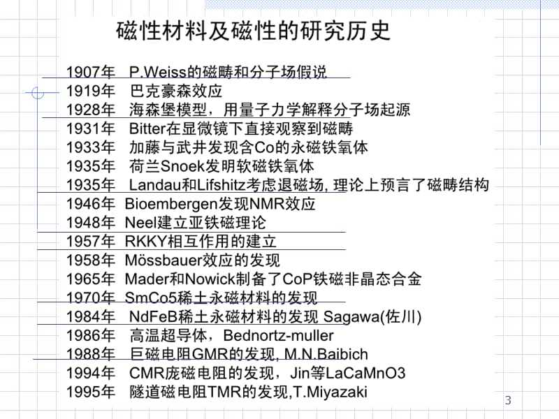 材料的磁学PPT课件.ppt_第3页