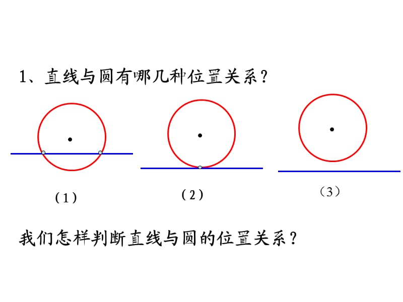 直线与圆习题课1.ppt_第2页