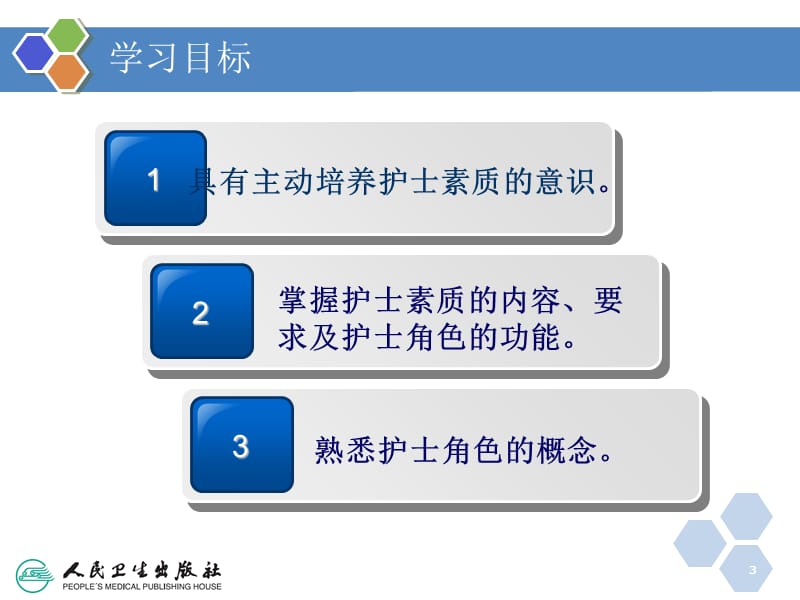 护士素质与角色(课堂PPT).ppt_第3页