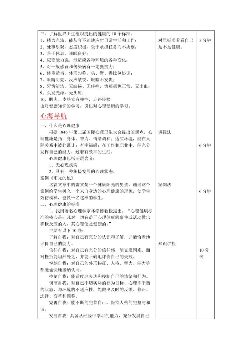 心理健康的概念与标准.doc_第3页