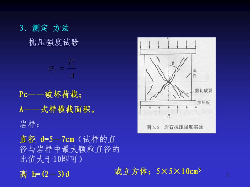 岩块的强度性质PPT课件.ppt_第2页