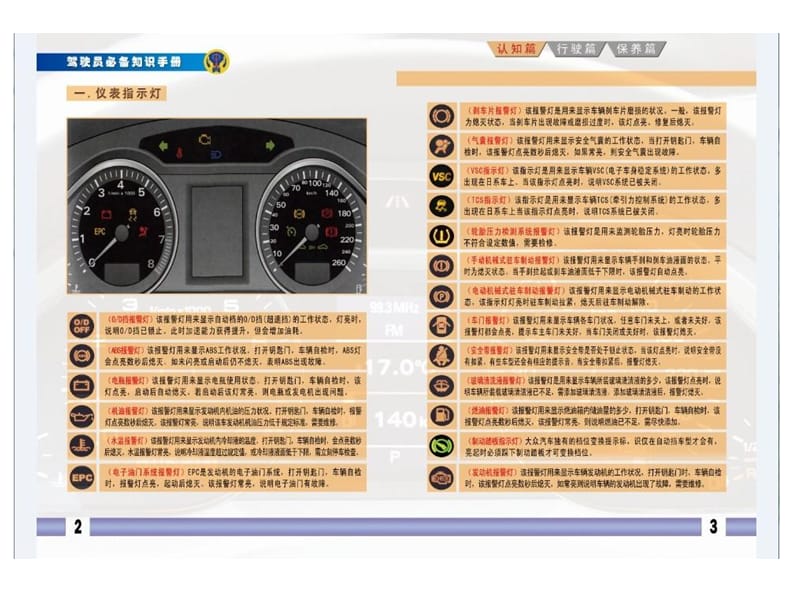 《驾驶员安全手册》PPT课件.ppt_第3页