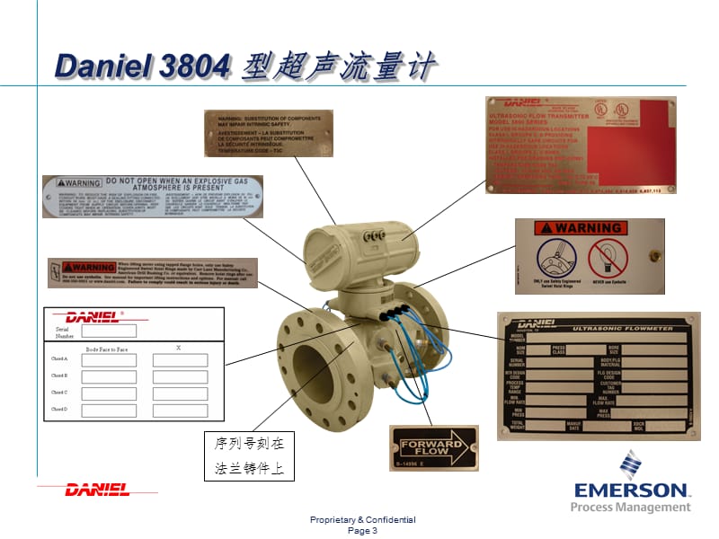 液体超声波流量计PPT课件.ppt_第3页