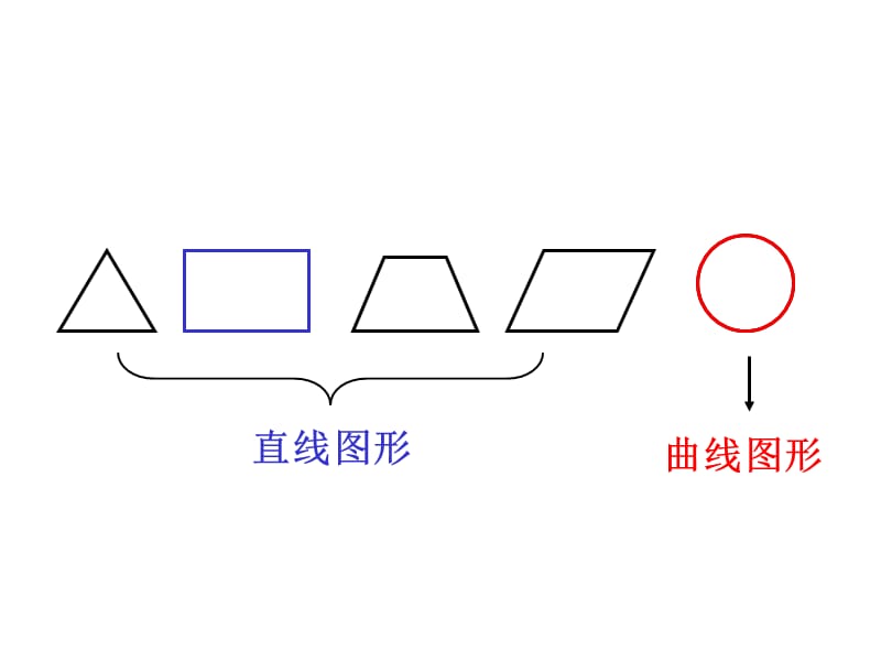 课件圆的认识.ppt_第2页