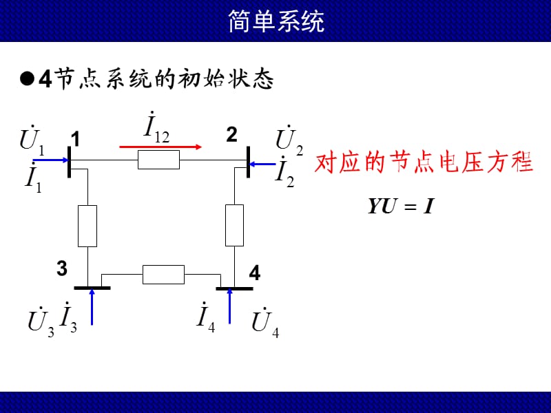 《静态安全分析二》PPT课件.ppt_第3页