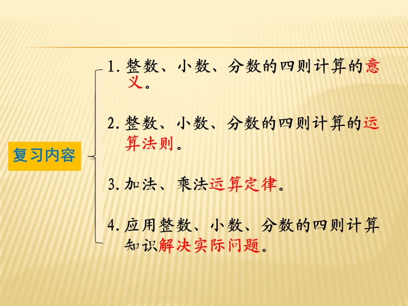 人教版数学下册小学六年级《数的运算》整理与复习建议 (3).ppt_第2页