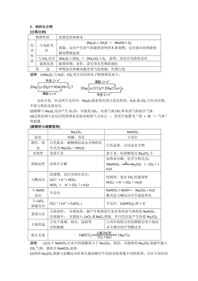 【化学】高中知识点规律大全（2）——《碱金属》.doc_第2页