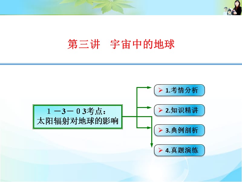 2016届高考地理大一轮总复习1-3-03太阳辐射对地球的影响.ppt_第1页