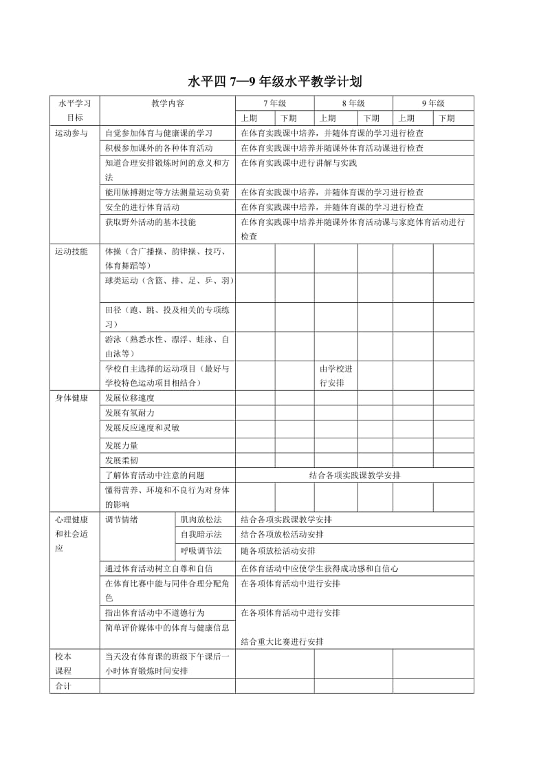 水平四7-9年级水平计划.doc_第1页