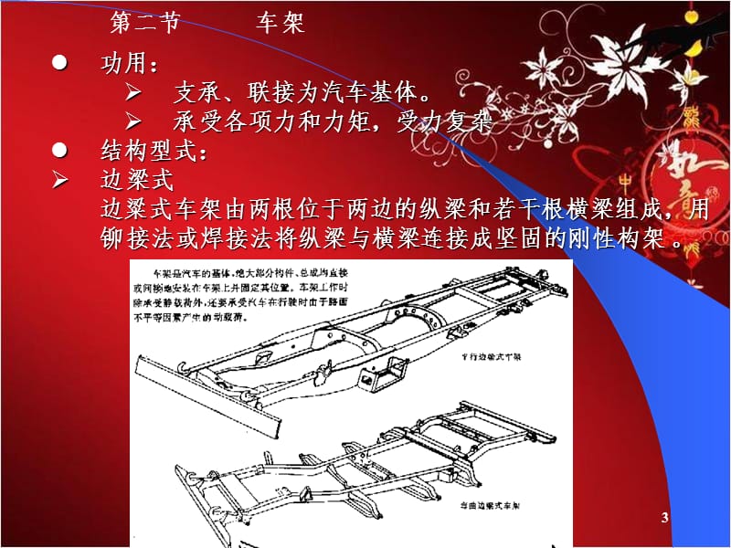 汽车构造十一PPT课件.ppt_第3页