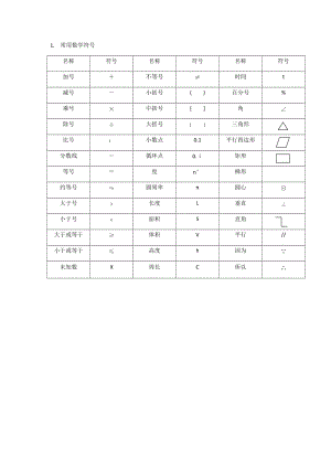 常用数学符号.docx