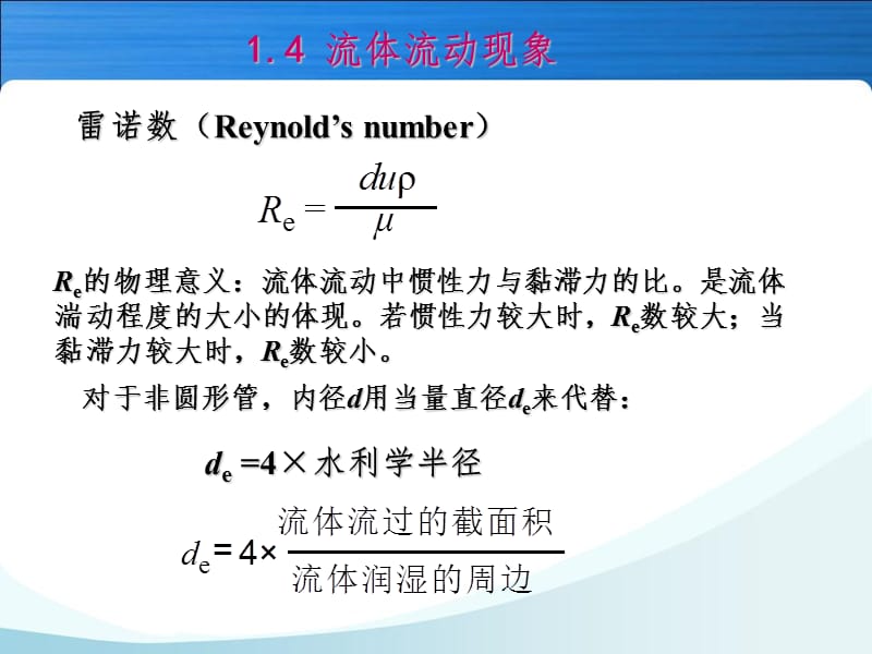 流体阻力PPT课件.ppt_第2页