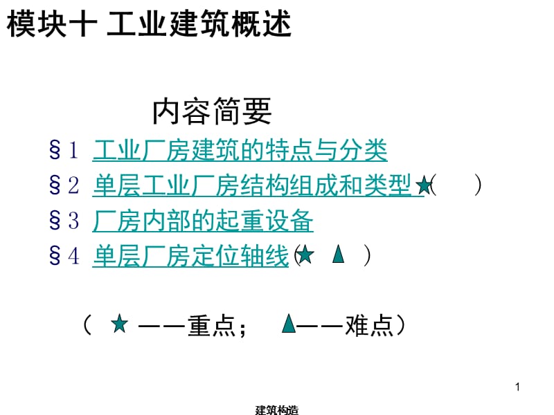 工业厂房PPT精品文档.ppt_第1页