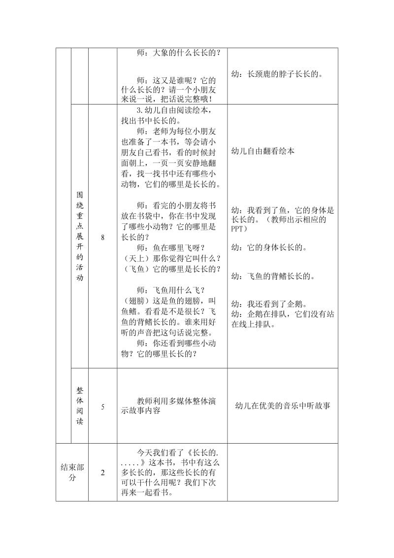 张云云阅读课例《长长的》(2).doc_第2页