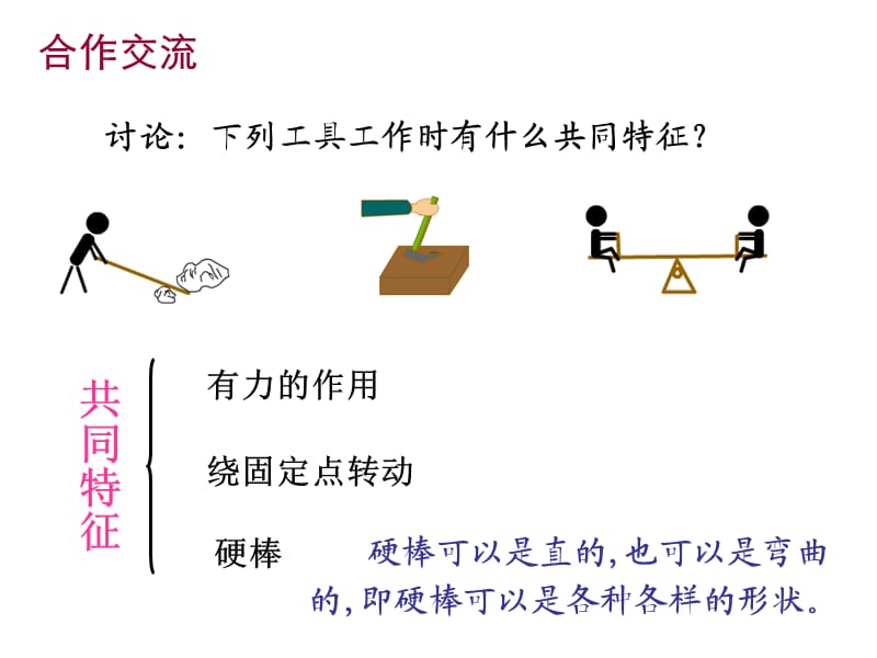 新人教版八年级物理下册121-杠杆[1].ppt_第3页