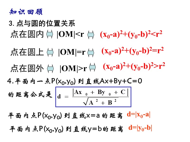 222直线与圆的位置关系.ppt_第3页