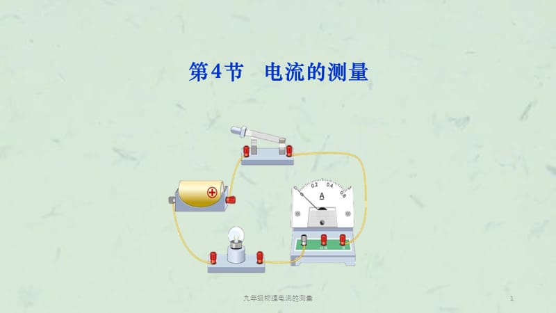 九年级物理电流的测量课件.ppt_第1页