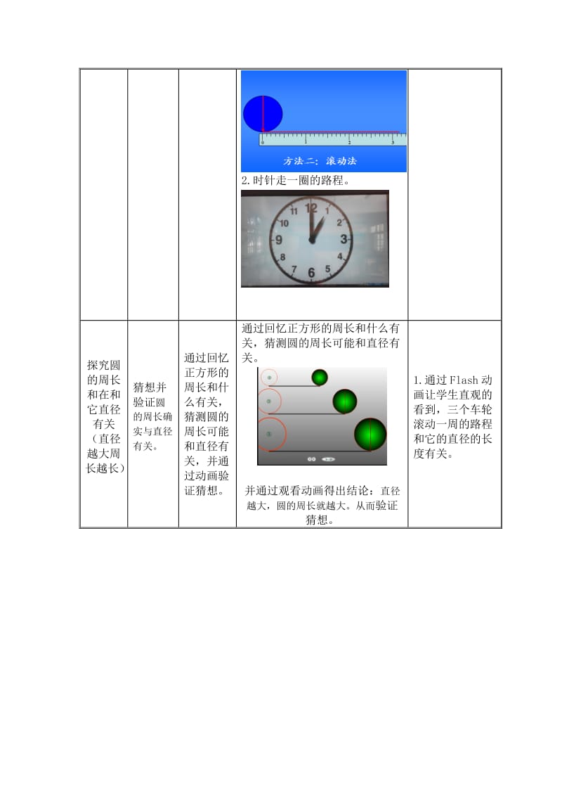 圆的周长教学设计表.docx_第3页