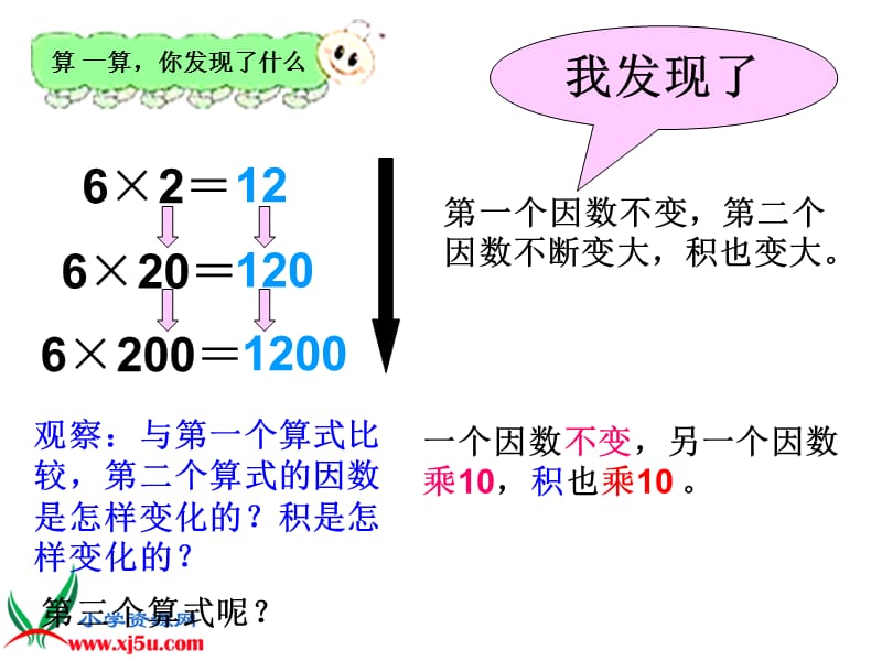 人教新课标数学四年级上册《积的变化规律-3》PPT课件.ppt_第2页