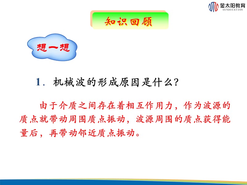 《波的图象》课件3.ppt_第2页