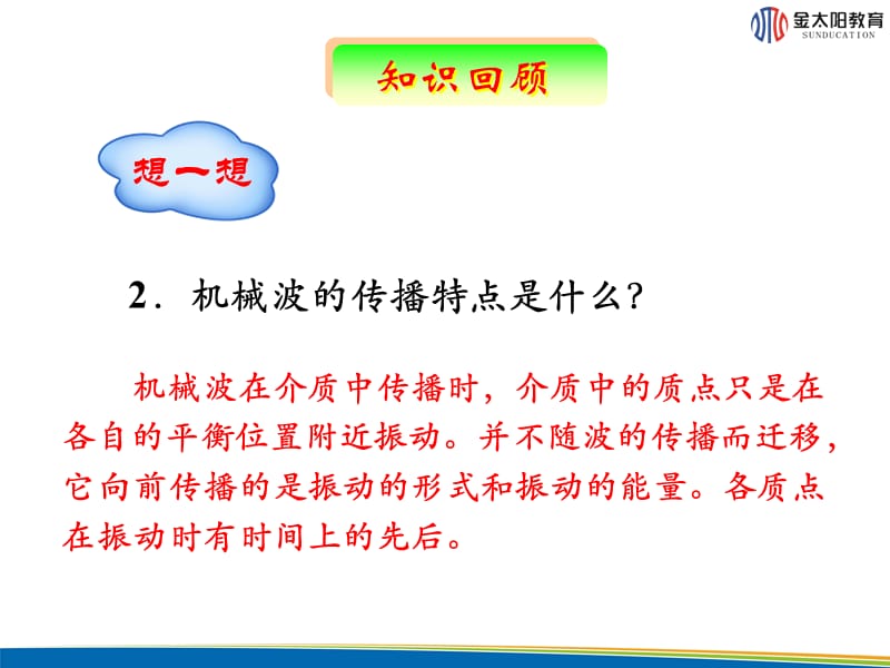 《波的图象》课件3.ppt_第3页