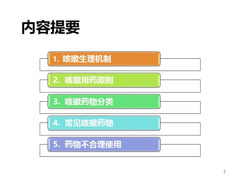 （推荐精选）小儿咳嗽用药.ppt_第2页