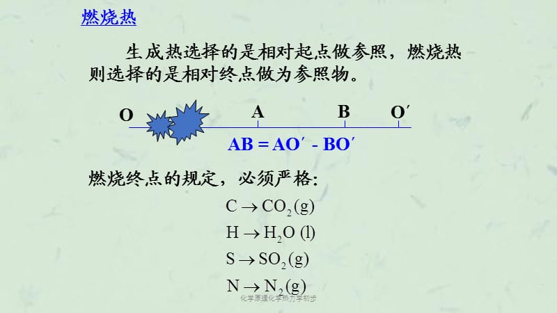 化学原理化学热力学初步课件.ppt_第1页