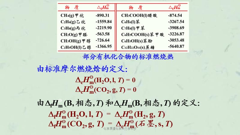 化学原理化学热力学初步课件.ppt_第3页