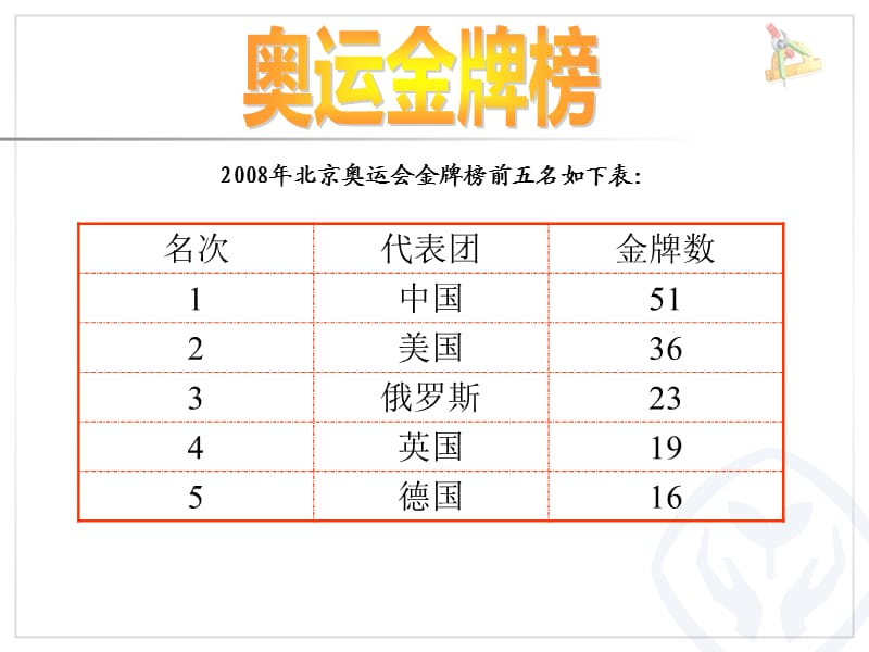 人教版二年级上册第二单元不退位减法.ppt_第2页