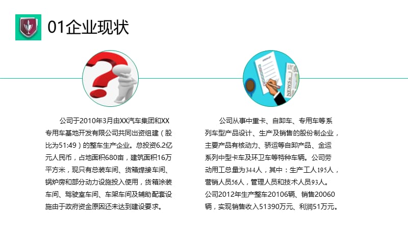 企业五年发展整体规划ppt.pptx_第3页