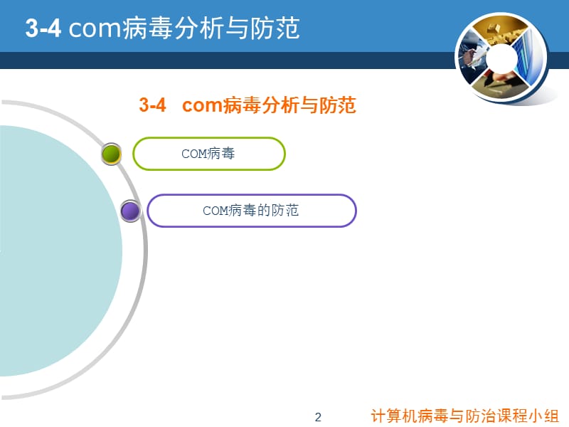 计算机病毒与防治3-4com病毒分析与防范课件.ppt_第2页