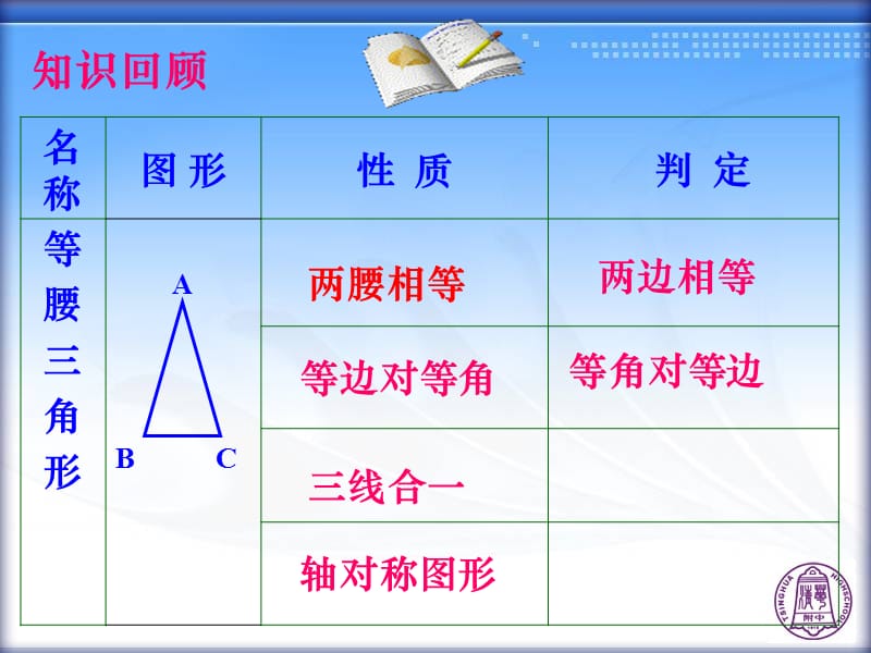 1233等边三角形.ppt_第2页