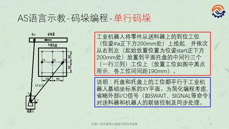 机器人现场编程AS语言示教码垛编程课件.pptx_第3页