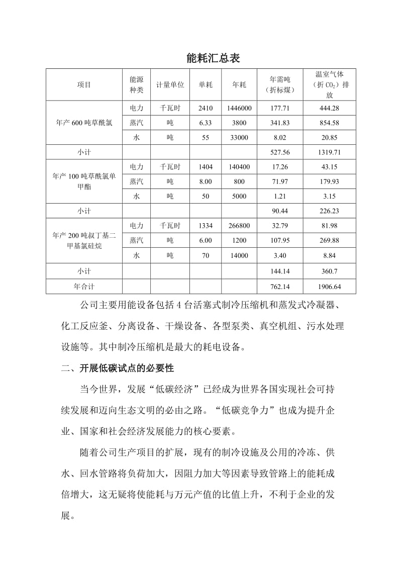 低碳经济工作实施方.doc_第2页