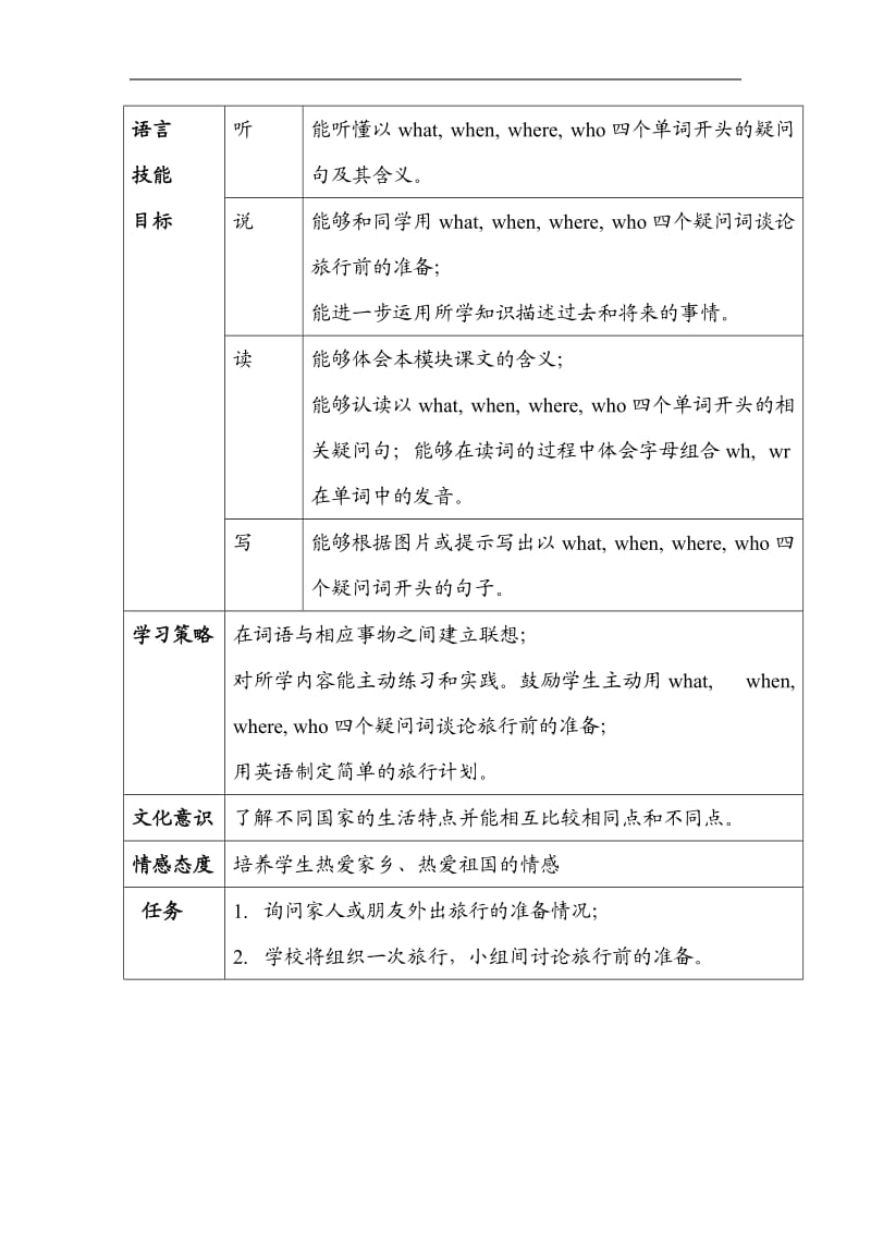 Module10教案.doc_第2页