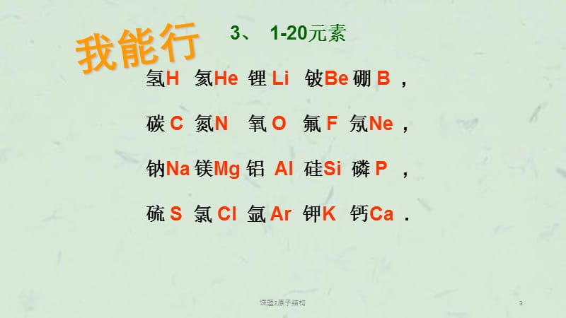 课题2原子结构课件.ppt_第3页