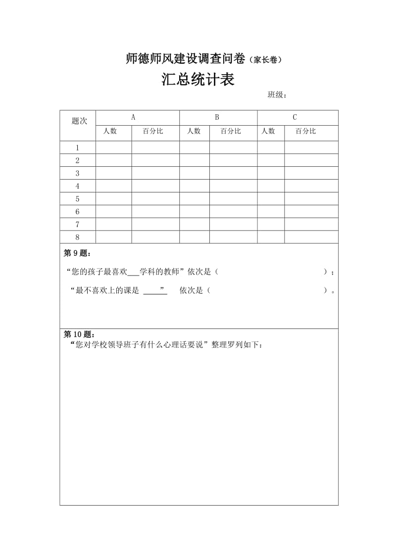 师德师风建设调查问卷（家长卷）汇总统计表.doc_第1页