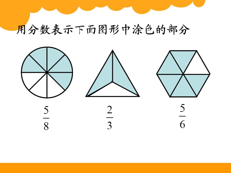 21分数的再认识（一）.ppt_第3页