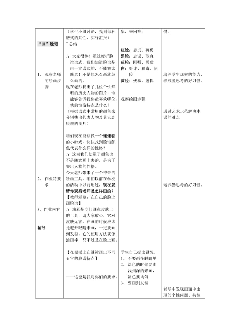 京剧脸谱教学设计.doc_第3页