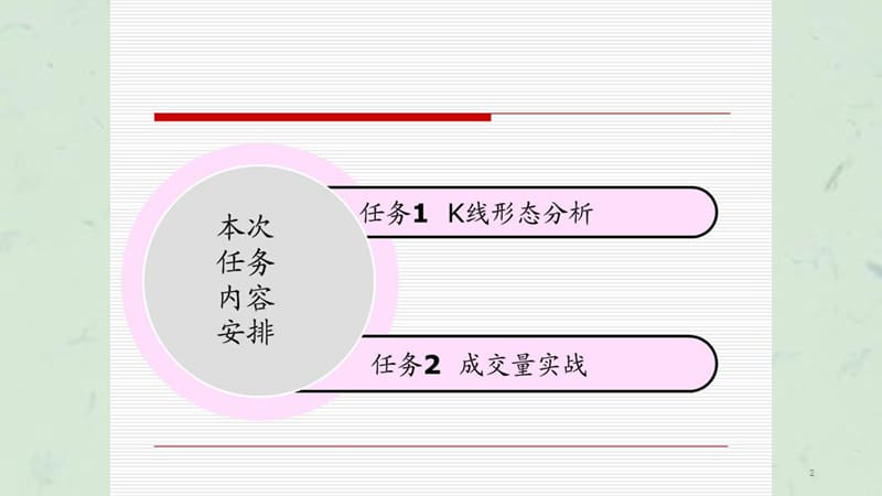 经典K线形态与成交量分析法课件.ppt_第2页