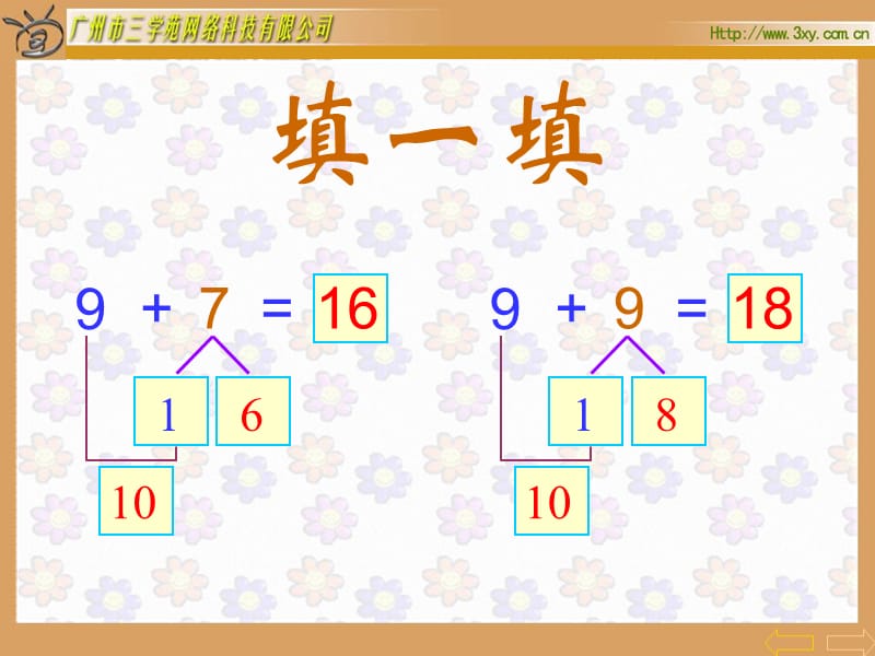 2345加几.ppt_第3页