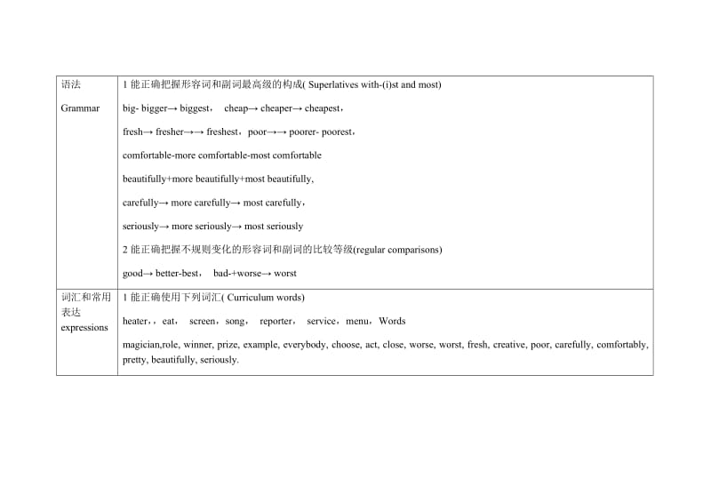 u4单元计划.docx_第2页