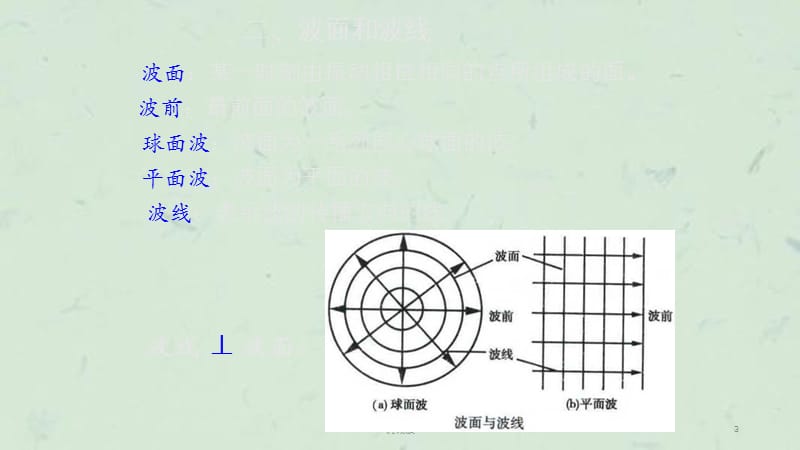 机械波课件.ppt_第3页