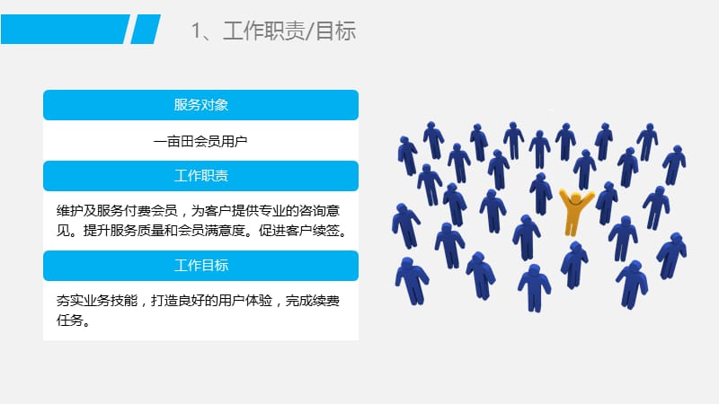 清新多彩商务总结工作汇报增值工作流程梳理教学课件PPT.pptx_第3页